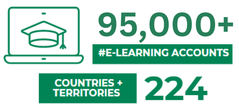 Pakistan Workshop – Building A Better Response